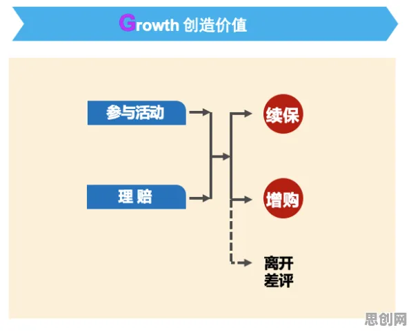 委托代理理论是什么？了解它才能看懂数字孪生工厂背后的逻辑