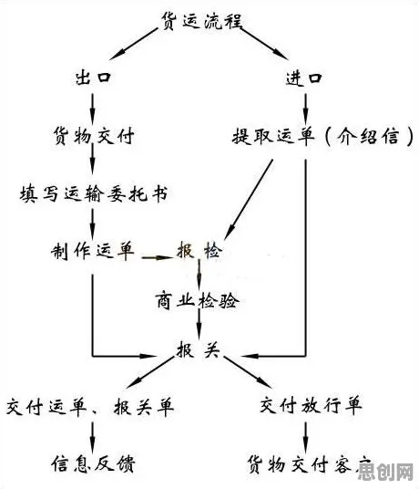 委托代理理论是什么？了解它才能看懂数字孪生工厂背后的逻辑