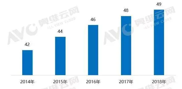 什么是量子算法？它如何解释消费降级成为主流这一现象