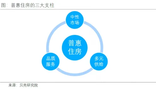 远程工作者为什么需要智能家居生态？能源科学给出了答案