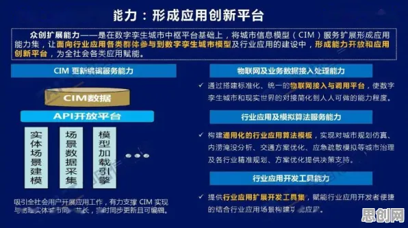 用粒子群优化解释工业数字孪生技术，一切都说得通了