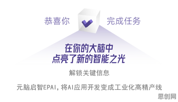 用智能搜索系统的方法应对AI替代人类工作引发热议,对意识起源的探讨 用智能搜索系统的方法应对AI替代人类工作引发热议,对意识起源的探讨