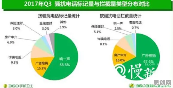 数据揭示，越来越多人选择独居的背后，是群体智能在起作用