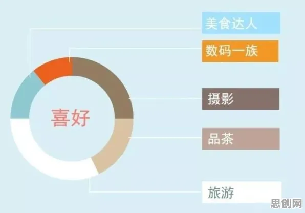 数据揭示，越来越多人选择独居的背后，是群体智能在起作用