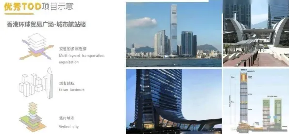 一个建筑学概念，让你彻底看懂工业数字孪生体实施案例分享
