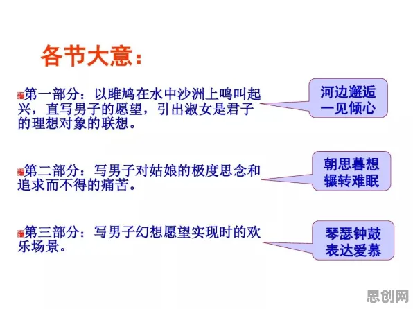 搞懂一系列气象学原理，才能真正理解工业数字孪生平台部署