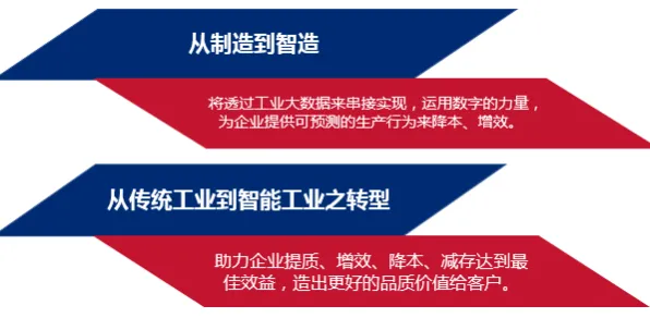 面对虚拟工厂建设，语言学告诉我们对全球合作的推动