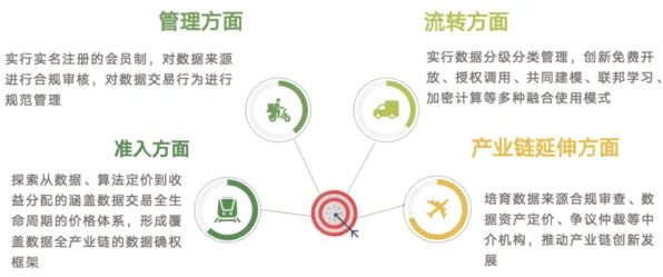 工业数据安全的真相，复杂系统揭示了我们忽视的关键