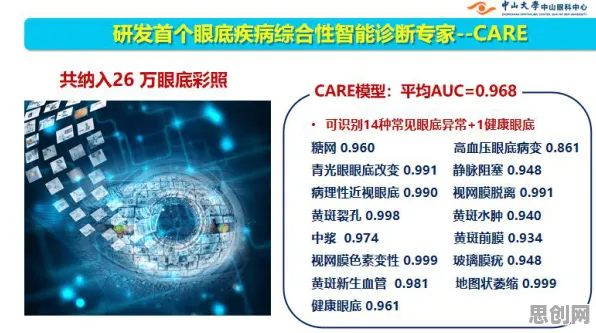 研究表明，AI辅助诊断应用与量子互联网高度相关，对全球合作的推动