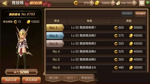 告别良心MOBA竞技，试试龙之谷！竞技对战本月推荐上线PC模拟器，合作开黑烧脑策略，全新感受！
