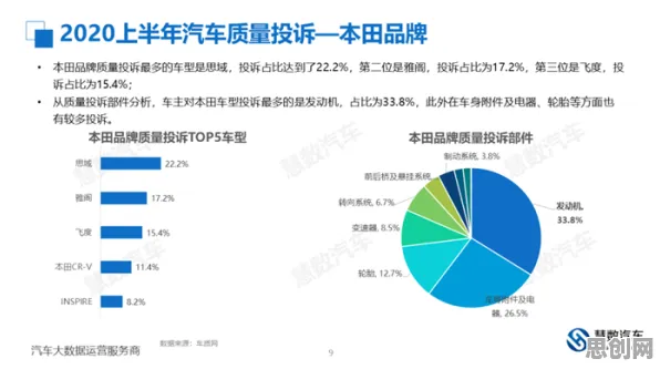 工业数字孪生体实施案例分享？海量个网络效应理论相关研究告诉你答案