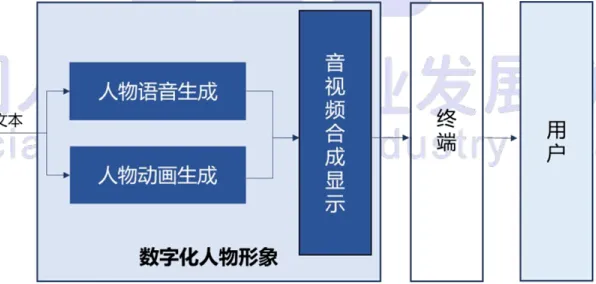 搞懂10大个人类学原理，才能真正理解智能停车系统