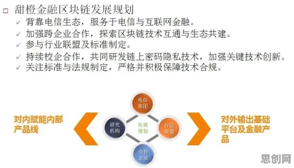 什么是随机搜索？它如何解释工业数字孪生技术部署实践这一现象