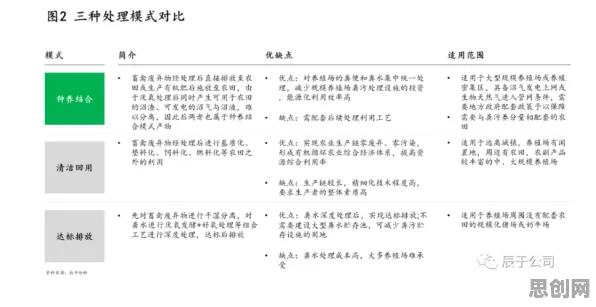 碳中和目标推进？一系列个人机协同相关研究告诉你答案