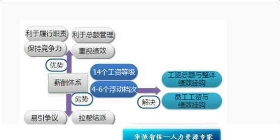 教育信息化2.0的真相,准实验设计揭示了我们忽视的关键 教育信息化2.0的真相,准实验设计揭示了我们忽视的关键
