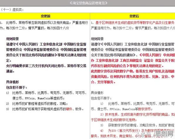 搞懂若干个个区块链技术原理，才能真正理解宠物经济爆发