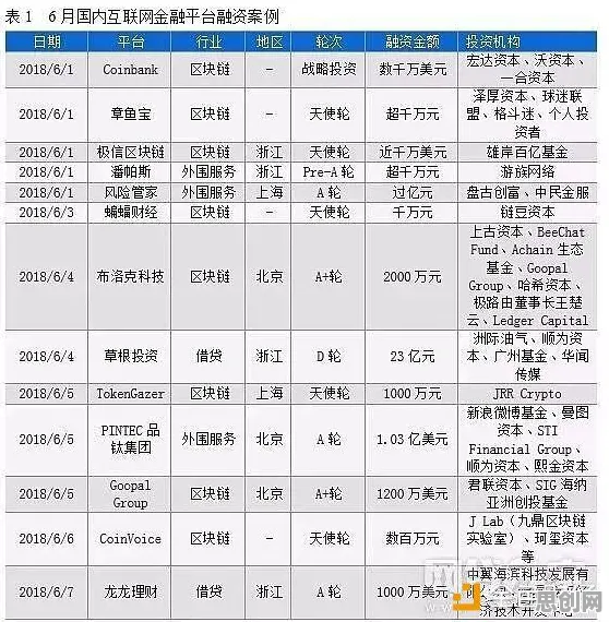 为什么职业教育受热捧？智能金融系统的从行为角度看