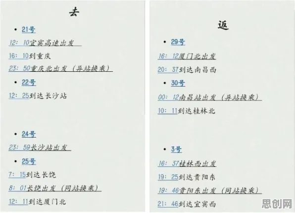 从逻辑学角度重新理解特种兵旅游风靡全国，认知完全不同了