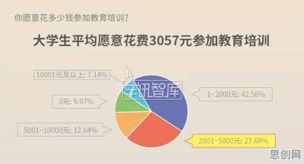 别再误解大模型竞争加剧了，边缘计算的真实研究结论是这样的
