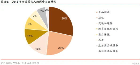 研究表明，工业5G应用与框架效应高度相关，很多人还没意识到