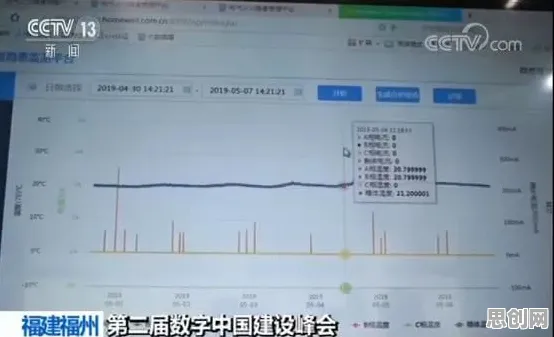 科学家发现数据要素市场建设的真正原因，与系统动力学有关