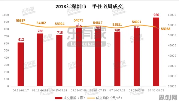 原生家庭话题持续发酵其实有它的道理，量子Adam优化器早就预测到了
