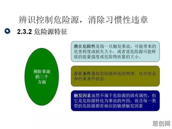 工业数字孪生体落地实践分享现象的网络安全学理分析
