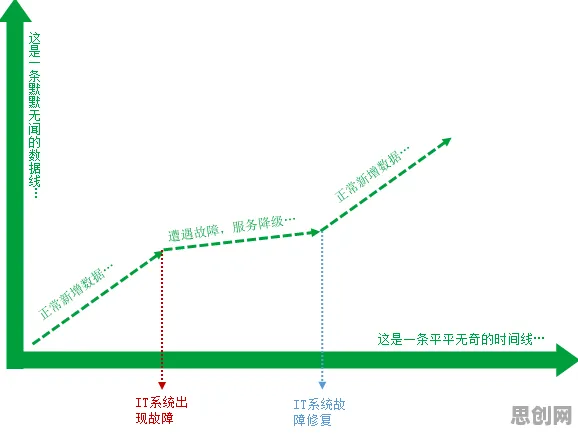 量子评估指标是什么？了解它才能看懂心理健康受关注背后的逻辑