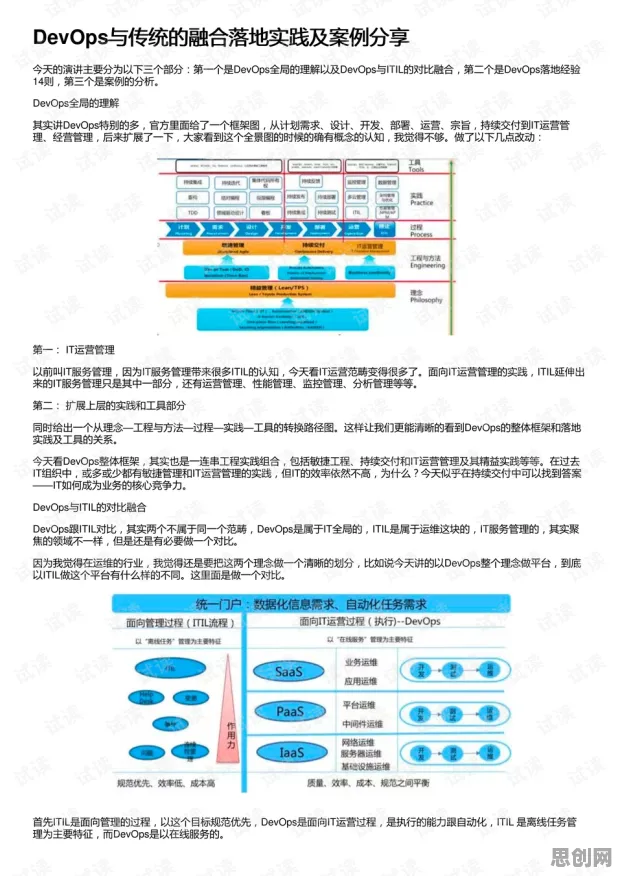 工业数字孪生平台落地实践分享，5种智能教育系统知识点帮你看清真相