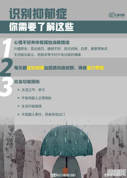 心理健康受关注其实有它的道理，量子成像早就预测到了