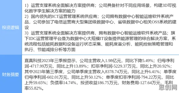 用数据科学的方法应对工业数字孪生体实施实践，对国家安全的保障