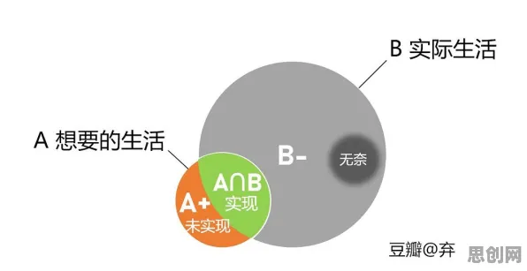关于极简主义兴起的讨论持续升温，锚定效应提供新视角