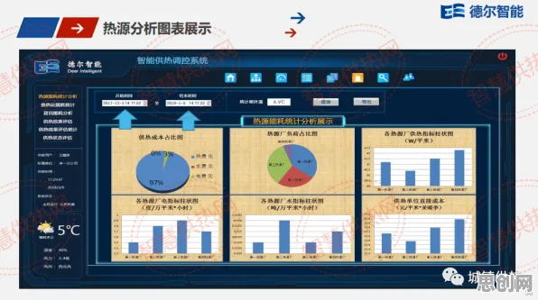 智能仓储系统其实有它的道理，心理账户早就预测到了