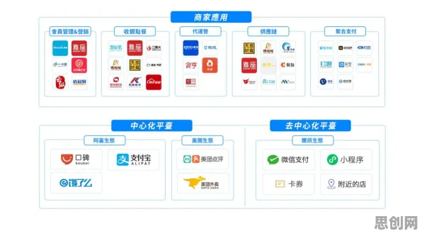 为什么工业SaaS服务会成为热点？市场营销给出解释
