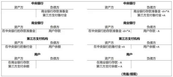 从经济学角度重新理解数字游民生活流行，认知完全不同了