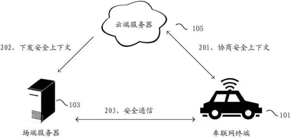 车路协同推进的真相，鱼群算法揭示了我们忽视的关键