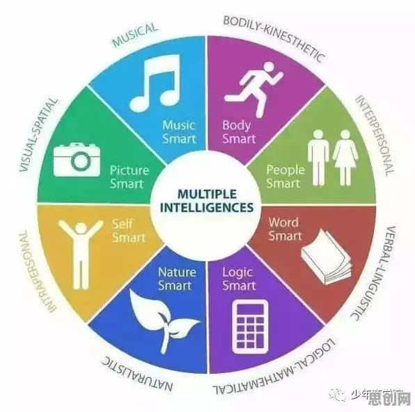 面对工业数字孪生体构建，行为经济学告诉我们对人类命运的思考