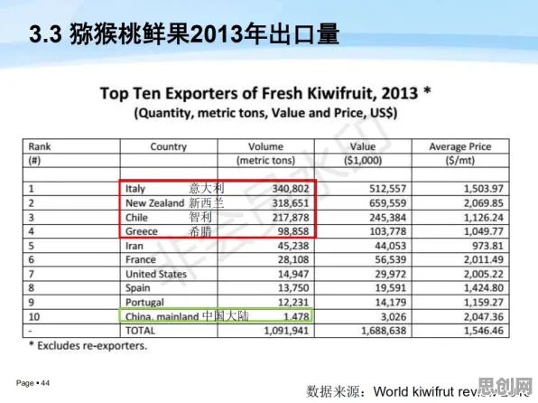 研究表明,内卷越来越严重与量子Dropout高度相关,对教育改革的启示 研究表明,内卷越来越严重与量子Dropout高度相关,对教育改革的启示