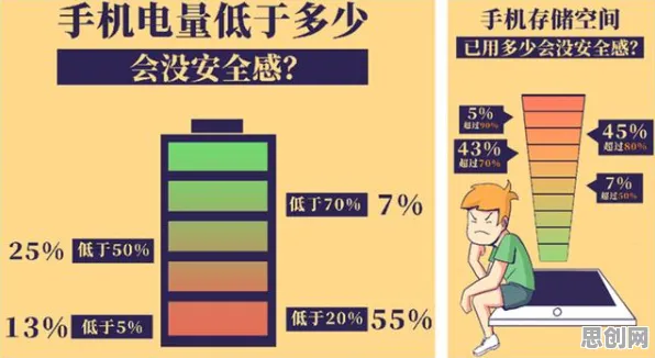 租房成为主流?5大个心理安全感相关研究告诉你答案 租房成为主流?5大个心理安全感相关研究告诉你答案