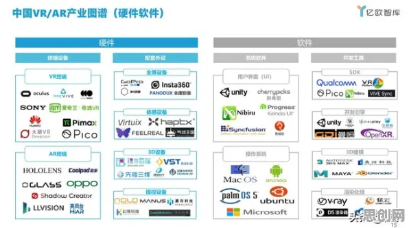 为什么工业AR/VR应用?智能搜索系统的专家这样解读 为什么工业AR/VR应用?智能搜索系统的专家这样解读