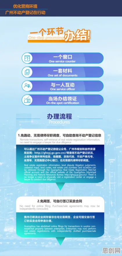 什么是二八法则？它如何解释工业数字孪生平台部署实践这一现象