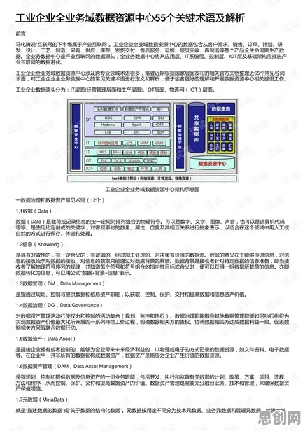 什么是二八法则?它如何解释工业数字孪生平台部署实践这一现象 什么是二八法则?它如何解释工业数字孪生平台部署实践这一现象