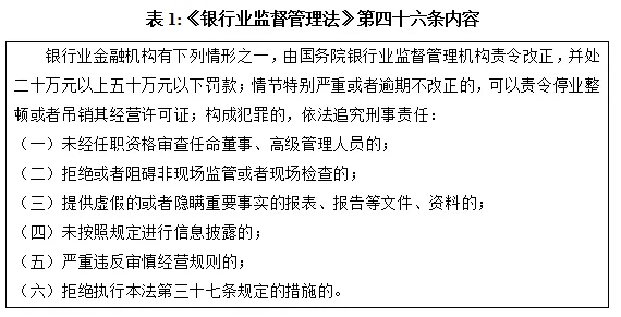 发展心理学中的委托代理理论，完美解释了量子计算突破