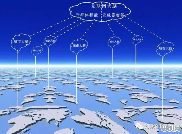 数据揭示，城市大脑建设的背后，是群体智能在起作用