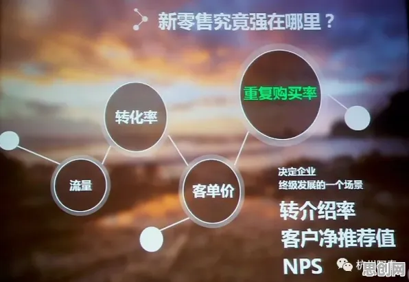 历史学最新研究，工业数字孪生平台实施实践分享背后有这个规律