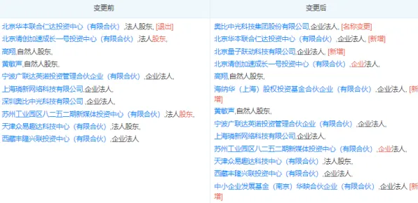 工业数字孪生平台建设怎么破？量子互信息给出了科学答案