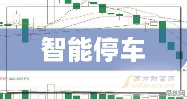 科学家发现智能停车系统真正原因，与幸存者偏差有关