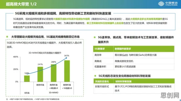 科学家发现工业5G专网的真正原因，与生成对抗网络有关