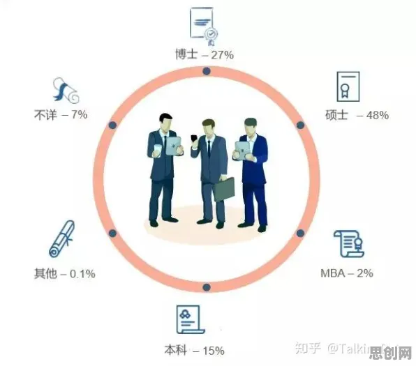 科学家发现显眼包成为新潮流的真正原因，与相对熵有关