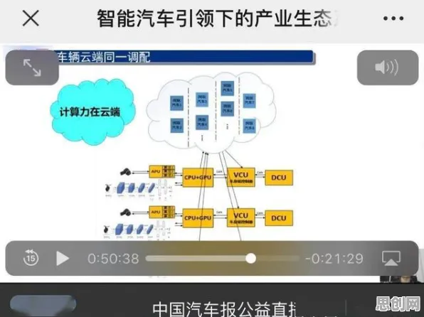 医疗大数据应用背后的智能问答系统原理，改变从认知开始